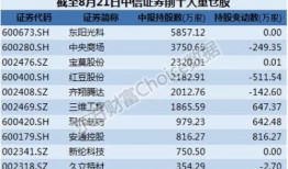 a股操盘手爆料最新消息,最新消息揭示市场动向与投资机会